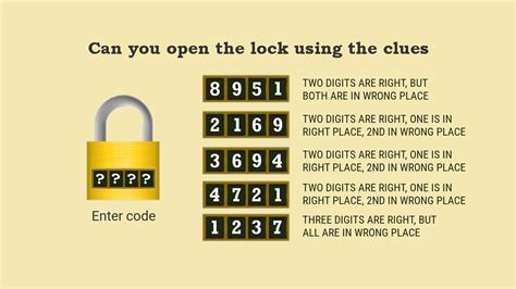 how many codes are possible with 4 digits
